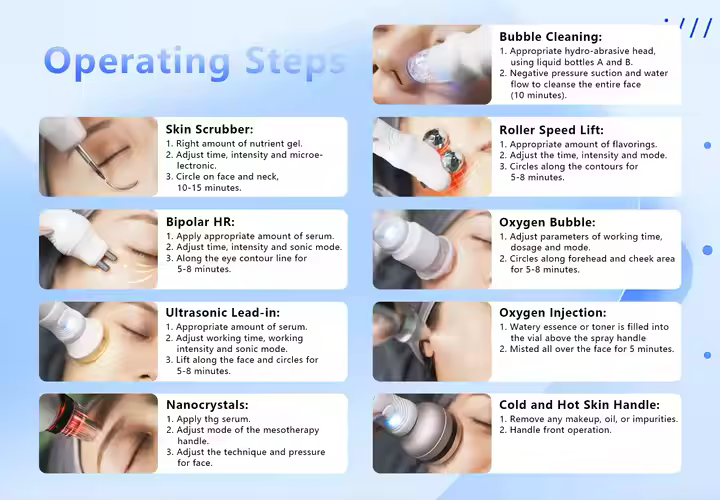 NewFace Hydraulic Hidra Face Lifting Skin Care Machine Hydra Nano No Needle Meso Introduction Hydrodermabrasion Facial Machine